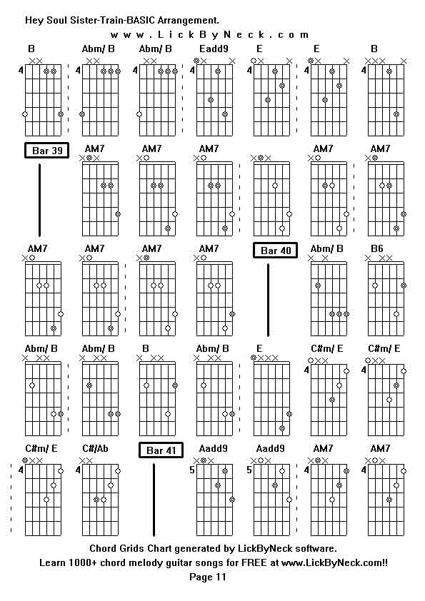 Chord Grids Chart of chord melody fingerstyle guitar song-Hey Soul Sister-Train-BASIC Arrangement,generated by LickByNeck software.